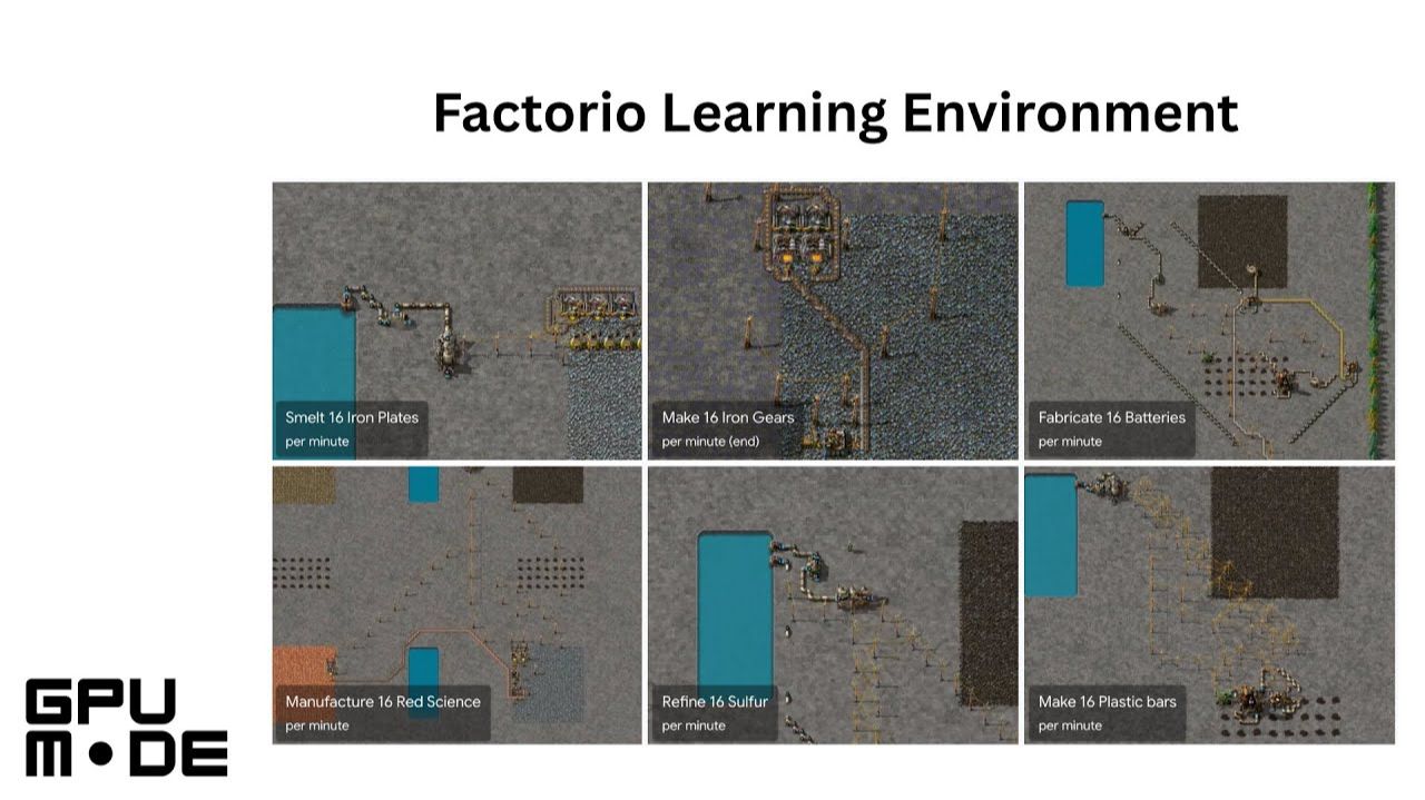 Lecture 85. Factorio Learning Environment смотреть онлайн