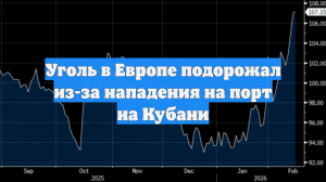 Bloomberg: в Европе подорожал уголь после атак на порт на Кубани