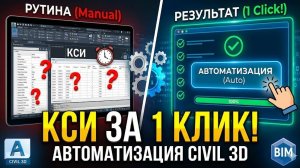 Civil 3D: Автоматизация КСИ за 1 клик! Заполняем наборы характеристик (BIM)