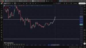 Идея на вторник