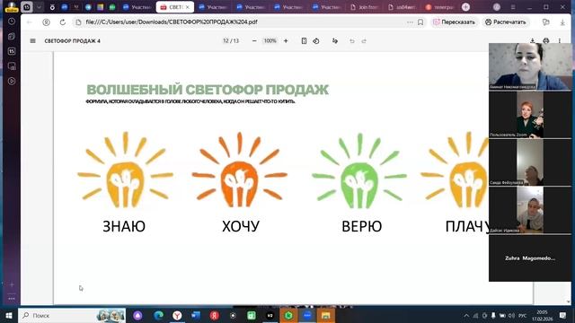 Встреча с Ириной Стенфордт 17.02.2026. Эффективность встреч. ЧАСТЬ 2