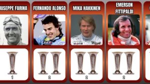 Гонщики с наибольшим количеством титулов чемпиона мира Формулы-1 в истории