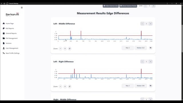Выход информации по разбраковки на системах AI