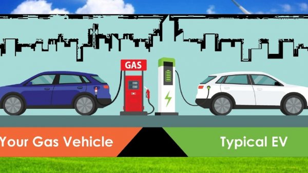 В чем состоит обман противников электромобилей?