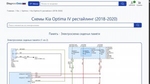 Схемы Kia Optima IV рестайлинг (2018-2020)