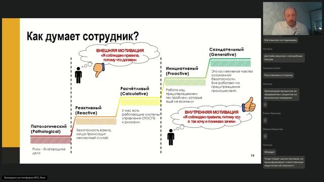 Охота на риски как заставить сотрудников полюбить охрану труда