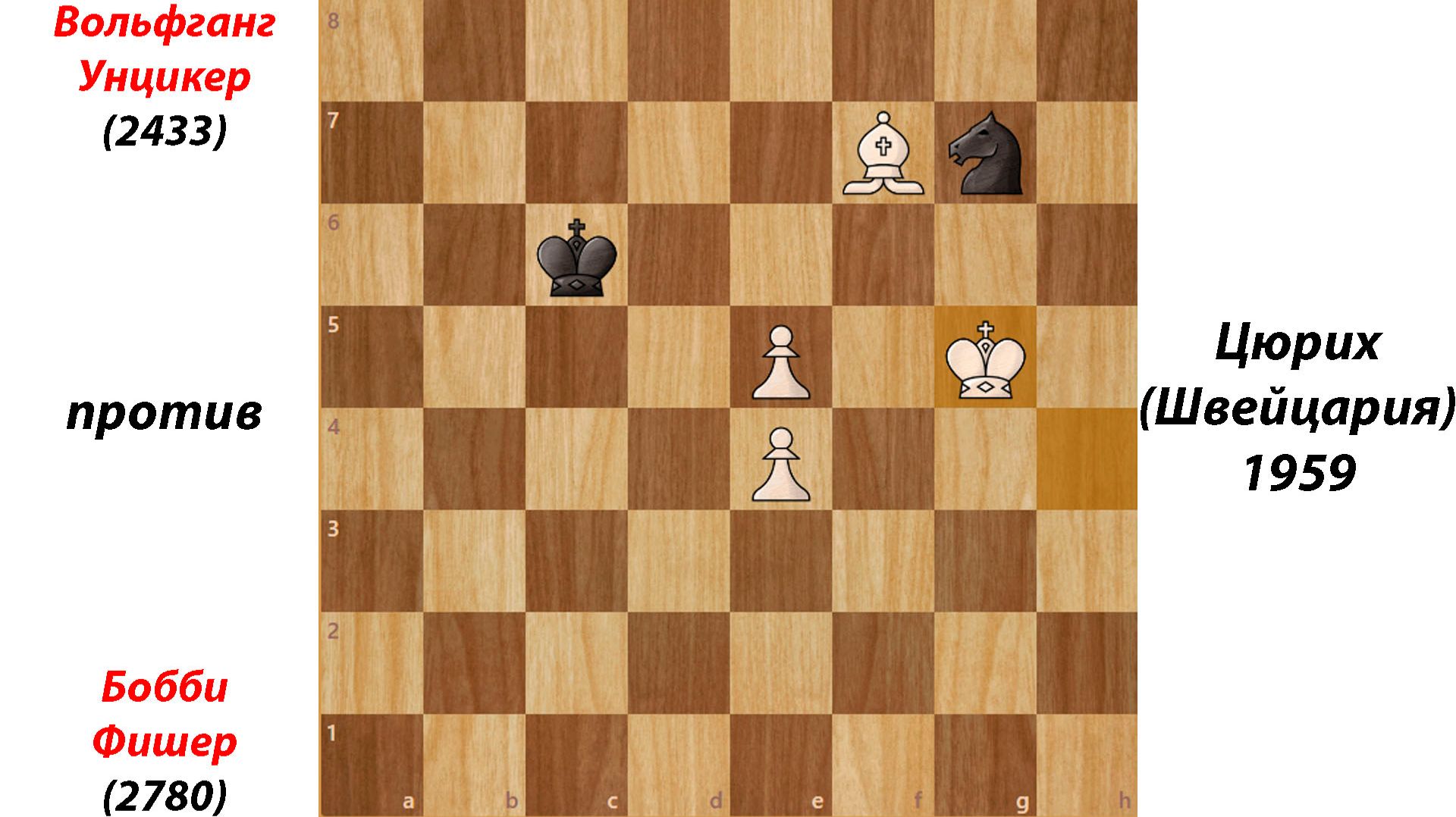 Вольфганг Унцикер против Бобби Фишера, Цюрих (Швейцария), 1959.