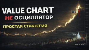 Value Chart — это НЕ осциллятор. Вот как его использовать правильно