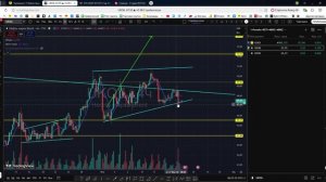 Утренний обзор фондового рынка на 18.02.2026