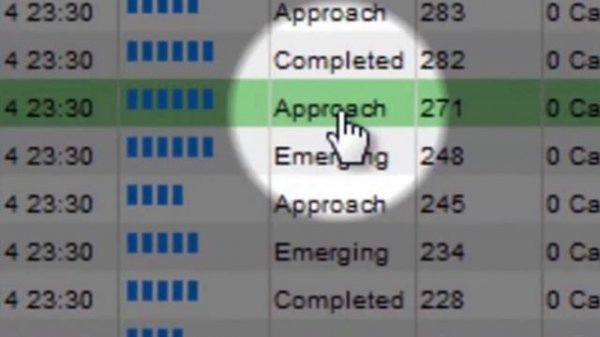 Пособие по _Авточартист_. Autochartist Quick Tour - HD