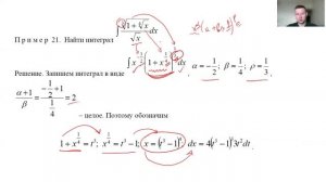 Неопределенный интеграл. 8е Интегралы от иррациональностей (дифференциальный бином)