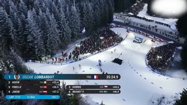 Биатлон 2025-2026. Кубок мира IBU. Смешанная эстафета 4х6 км – Нове-Место (Чехия)