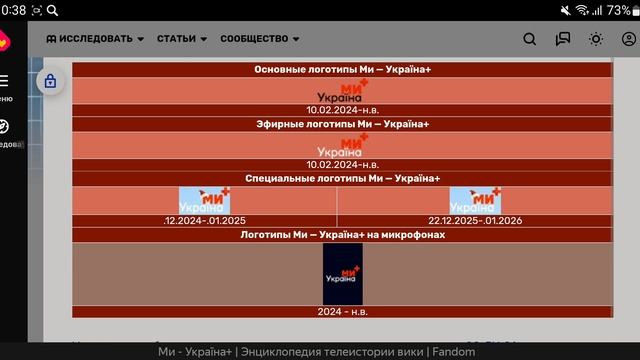 История логотипов украинских общественных телеканалов