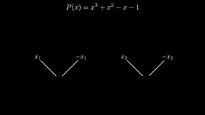 Быстрое преобразование Фурье (БПФ): самый гениальный алгоритм в истории?