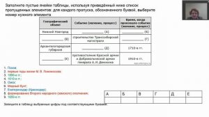 История. Систематизация исторической информации в форме таблицы. Мацакова С.Г.