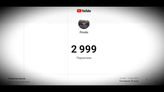 Уникальный случай на ютубе. 2021 год