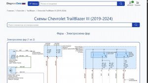 Схемы Chevrolet TrailBlazer III (2019-2026)