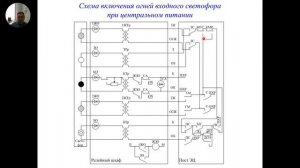 14-Схемы включения светофоров