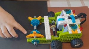 Заочный конкурс по конструированию, робототехнике "Простые механизмы"