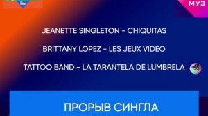 Номинация "Прорыв сингла"