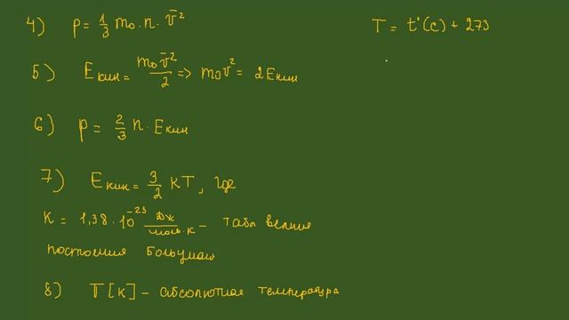 11 кл шпаргалка МКТ гр 2 смотреть онлайн