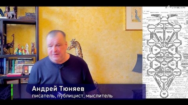 Ватикан, Швейцария и семья Трампа