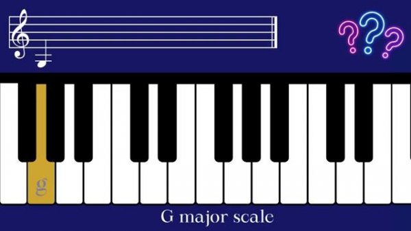 Music Reading Basics #9 – The Major Scale