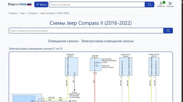 Схемы Jeep Compass II (2016-2022)