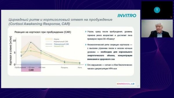 Диагностика стресса и его последствий
