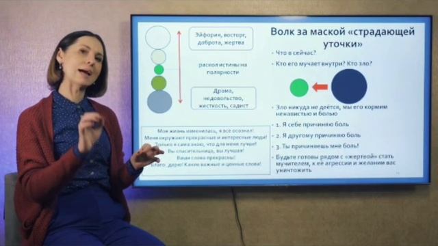 Ольга Демчук. “Волк под маской страдающей уточки «. Самоанализ
