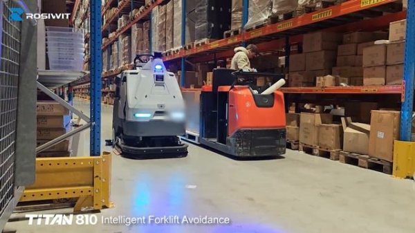 Rosiwit Titan 810 E-commerce