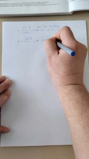 Принцип работы Атоми