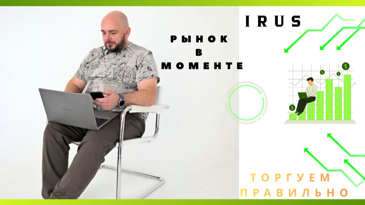 Рынок в моменте. Индекс МосБиржи (#IRUS)/Таймфрейм - 30мин