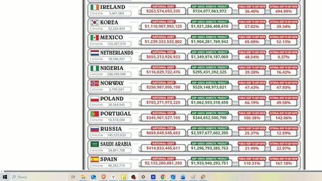 О геополитике и не только смотреть онлайн