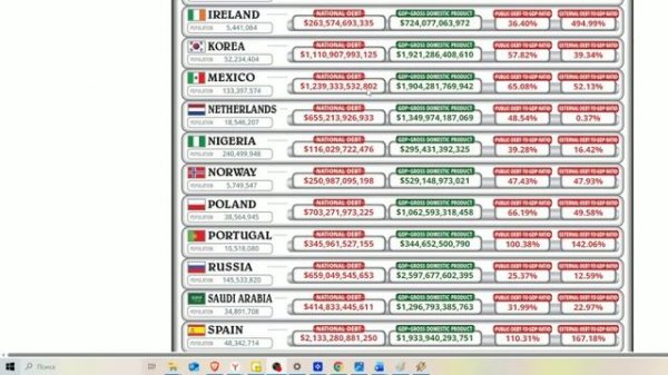 О геополитике и не только