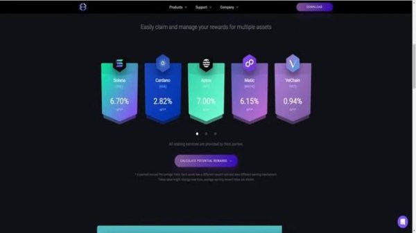 7 лучших криптокошельков для хранения BTC и ETH - Выбор кошелька для крипты