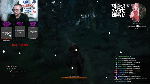 The Witcher 3 прохождение #36