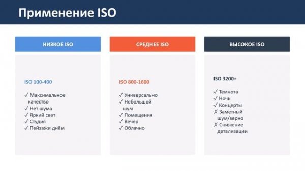 photography_fundamentals