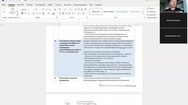 18.02.2026 Полезное утро. Параллельный импорт