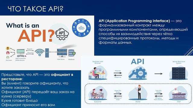 Цифровая кафедра. Основы создания клиент-серверных приложений. Лекция 1. смотреть онлайн