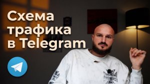 Пошаговый план закупки рекламы в Telegram