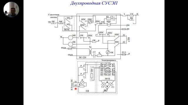 07- Синтез СУП смотреть онлайн