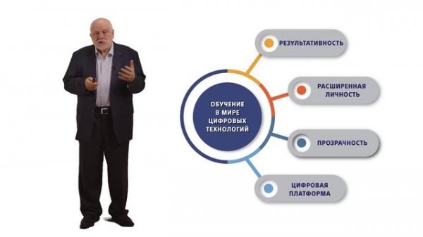 Пример видео