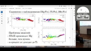 Междисциплинарный семинар АстрО