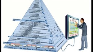 concepts of arhitecture