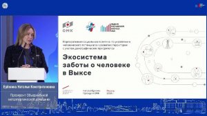 Ответственная деловая практика: социальные аспекты вклада бизнеса в достижение национальных целей