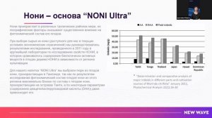 Сок НОНИ УЛЬТРА от #newave творит чудеса, спикер - Ольга Шугаева