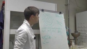 Школилео. эпизод1:Сера