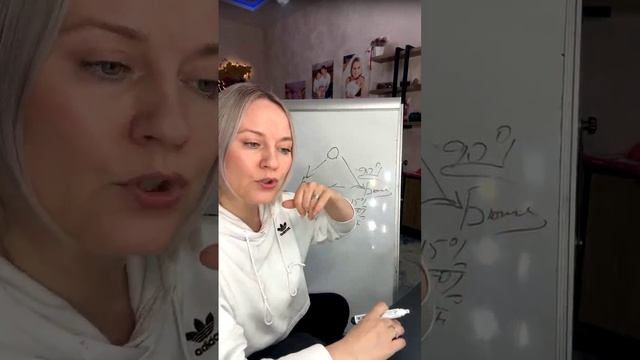 Презентация бизнеса. Успешный старт. смотреть онлайн