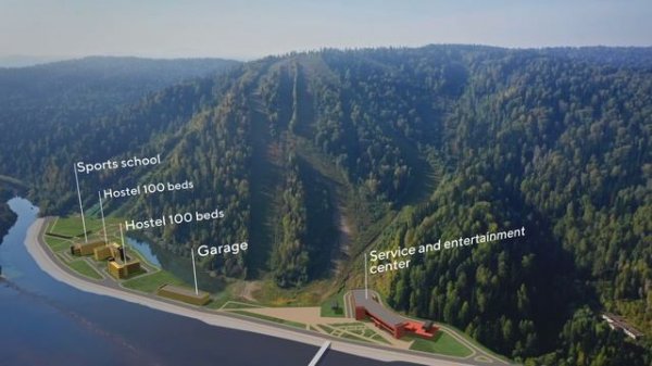 UGUS - The Gate to the Taiga